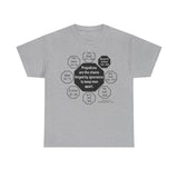 RW-6.2 - Prejudices are the chains forged by ignorance to keep men apart.  -  Marguerite Gardiner  1789 - 1849