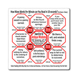 Week/Team 50 of 52 How Fast Can You Read Magnetic Wisdoms Stick Around @Stop2Think.com