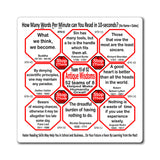 Week/Team 15 of 52 How Fast Can You Read Magnetic Wisdoms Stick Around @Stop2Think.com