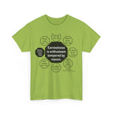 RW-3.7 - Earnestness is enthusiasm tempered by reason.  -  Blaise Pascal  1623 - 1662