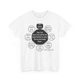 RW-10.1 - Don’t sit down and wait for the opportunities to come. Get up and make them.  -  Sarah Breedlove  1867 - 1919