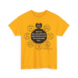 RW-10.1 - Don’t sit down and wait for the opportunities to come. Get up and make them.  -  Sarah Breedlove  1867 - 1919