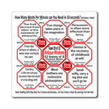 Week/Team 29 of 52 How Fast Can You Read Magnetic Wisdoms Stick Around @Stop2Think.com