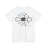 Common sense is not so common.  -  Voltaire  1694 - 1778 - RW-6.7