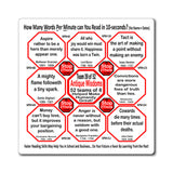 Week/Team 39 of 52 How Fast Can You Read Magnetic Wisdoms Stick Around @Stop2Think.com