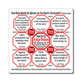 Week/Team 32 of 52 How Fast Can You Read Magnetic Wisdoms Stick Around @Stop2Think.com