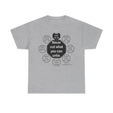 RW-5.1 - Never cut what you can untie.  -  Joseph Joubert  1754 - 1824