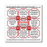 Week/Team 7 of 52 How Fast Can You Read Magnetic Wisdoms Stick Around @Stop2Think.com