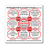 Week/Team 31 of 52 How Fast Can You Read Magnetic Wisdoms Stick Around @Stop2Think.com