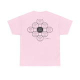 RW-3.8 - Act as if what you do makes a difference. It does.  -  William James  1842 - 1910