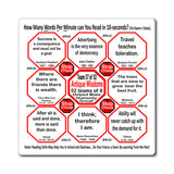 Week/Team 37 of 52 How Fast Can You Read Magnetic Wisdoms Stick Around @Stop2Think.com