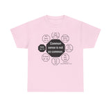 Common sense is not so common.  -  Voltaire  1694 - 1778 - RW-6.7