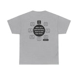 After all is said and done, more is said than done.  -  Aesop  621 BC - 564 BC  - rs2t - RW-15.1