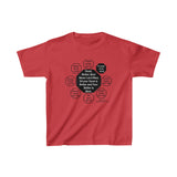 YT-2.2- Good, Better, Best. Never Let it Rest, till your Good is Better and Your Better is Best.  -  St. Jerome  347 AD - 420 AD