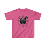 YT-2.2- Good, Better, Best. Never Let it Rest, till your Good is Better and Your Better is Best.  -  St. Jerome  347 AD - 420 AD