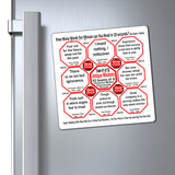 Week/Team 41 of 52 How Fast Can You Read Magnetic Wisdoms Stick Around @Stop2Think.com