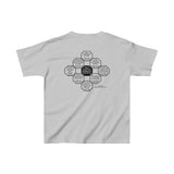 YT-5.5- Good, Better, Best. Never Let it Rest, till your Good is Better and Your Better is Best.  -  St. Jerome  347 AD - 420 AD