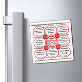 Week/Team 38 of 52 How Fast Can You Read Magnetic Wisdoms Stick Around @Stop2Think.com