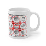 How Fast Can You Read Mug Wisdoms?   ...Teams 11+42 of 52   - Drink Wisely at Stop2Think.com