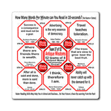 Week/Team 37 of 52 How Fast Can You Read Magnetic Wisdoms Stick Around @Stop2Think.com