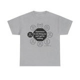 Experience is one thing you can't get for nothing.   -  Oscar Wilde 1854 - 1900 - RW-1.7