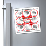 Week/Team 42 of 52 How Fast Can You Read Magnetic Wisdoms Stick Around @Stop2Think.com