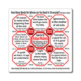 Week/Team 8 of 52 How Fast Can You Read Magnetic Wisdoms Stick Around @Stop2Think.com