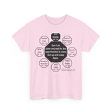 RW-10.1 - Don’t sit down and wait for the opportunities to come. Get up and make them.  -  Sarah Breedlove  1867 - 1919