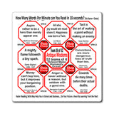 Week/Team 39 of 52 How Fast Can You Read Magnetic Wisdoms Stick Around @Stop2Think.com