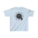 YT-7.4- And though hard be the task, 'Keep a stiff upper lip'.  -  Phoebe Cary  1822 - 1871