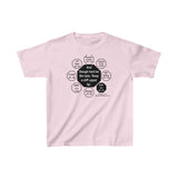 YT-7.4- And though hard be the task, 'Keep a stiff upper lip'.  -  Phoebe Cary  1822 - 1871