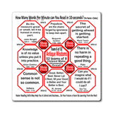 Week/Team 6 of 52 How Fast Can You Read Magnetic Wisdoms Stick Around @Stop2Think.com