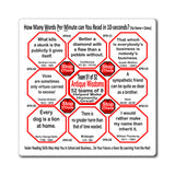 Week/Team 51 of 52 How Fast Can You Read Magnetic Wisdoms Stick Around @Stop2Think.com