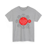 If I were two-faced, why would I be wearing this one?  -  Abraham Lincoln 1806 – 1865 - RW-13.3