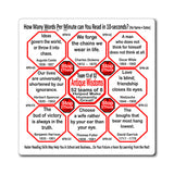 Week/Team 13 of 52 How Fast Can You Read Magnetic Wisdoms Stick Around @Stop2Think.com