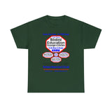 Plant Seeds of Wisdom to Grow STEM Jobs with E3ME tee