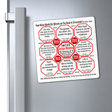 Week/Team 31 of 52 How Fast Can You Read Magnetic Wisdoms Stick Around @Stop2Think.com