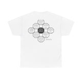 RW-10.2- Character, not circumstances, makes the man.  -  Booker T. Washington  1856 - 1915