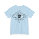 RW-5.6- Honest hearts produce honest actions.  -  Brigham Young  1801 - 1877