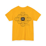 Experience is one thing you can't get for nothing.   -  Oscar Wilde 1854 - 1900 - RW-1.7