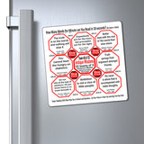 Week/Team 48 of 52 How Fast Can You Read Magnetic Wisdoms Stick Around @Stop2Think.com