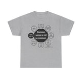 Common sense is not so common.  -  Voltaire  1694 - 1778 - RW-6.7