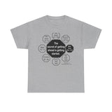 RW-6.3 - The secret of getting ahead is getting started.  -  Mark Twain  1835 - 1910