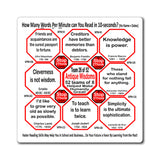 Week/Team 26 of 52 How Fast Can You Read Magnetic Wisdoms Stick Around @Stop2Think.com