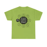 RW-5.7 - An ounce of action is worth a ton of theory.  -  Ralph Waldo Emerson  1803 - 1882