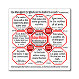 Week/Team 8 of 52 How Fast Can You Read Magnetic Wisdoms Stick Around @Stop2Think.com