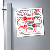 Week/Team 5 of 52 How Fast Can You Read Magnetic Wisdoms Stick Around @Stop2Think.com