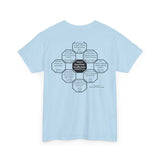 RW-6.5 - Can you imagine what I would do if I could do all I can?  -  Sun Tzu  545 BC - 496 BC