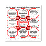 Week/Team 1 of 52 How Fast Can You Read Magnetic Wisdoms