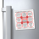 Week/Team 10 of 52 How Fast Can You Read Magnetic Wisdoms Stick Around @Stop2Think.com